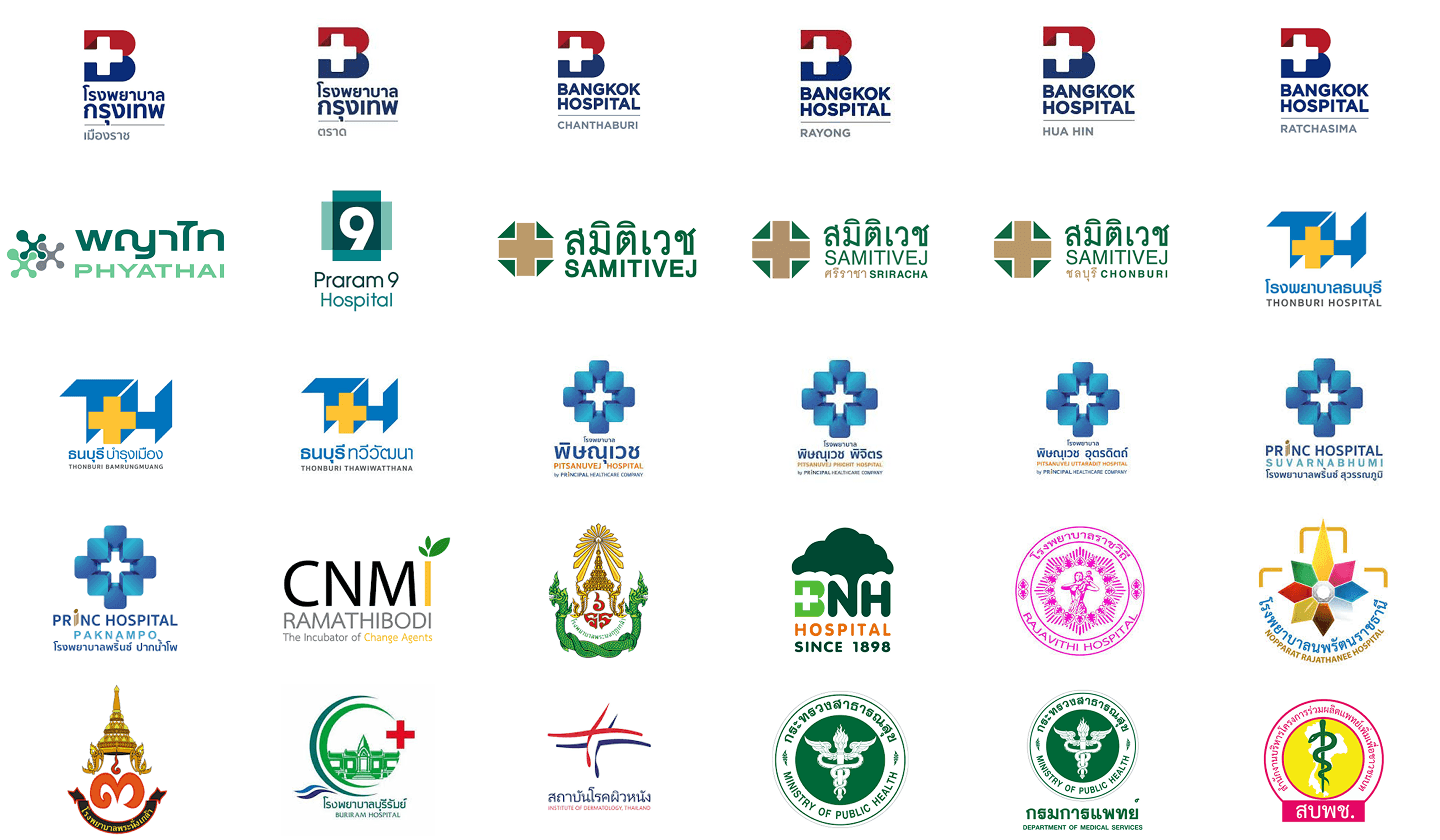 Telecorp customers and partners